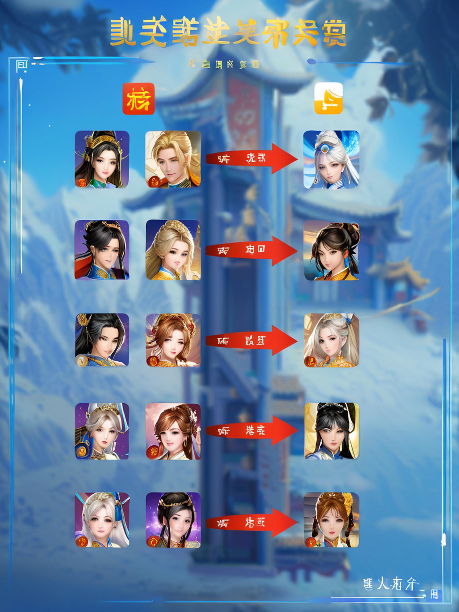 王者荣耀中不同射手的优劣势分析